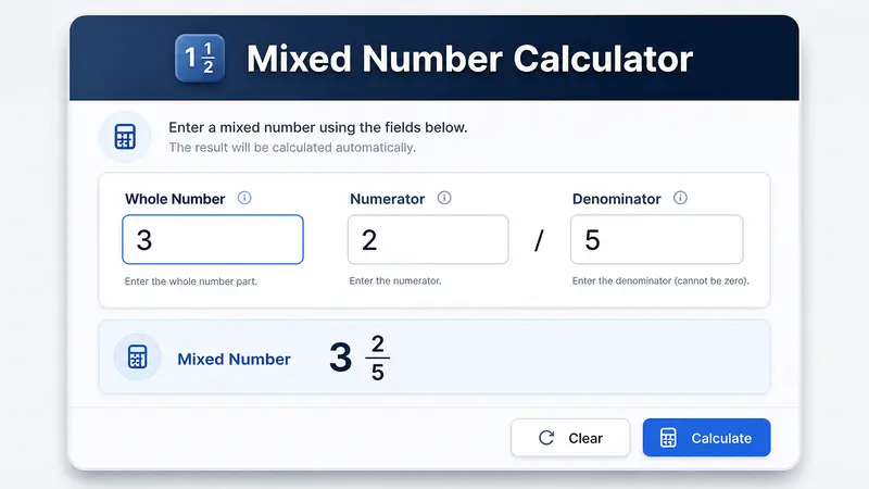 User interface mockup of a Mixed Number Calculator showing input fields for whole number, numerator, and denominator.